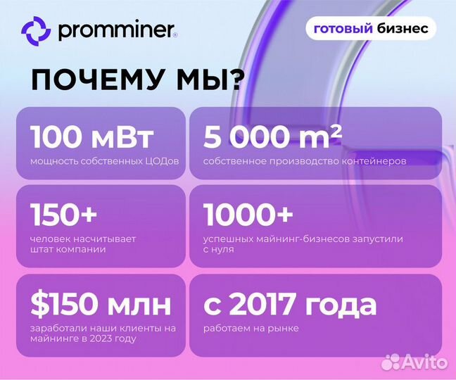 Продам готовый бизнес майнинг с доходом 105% в год