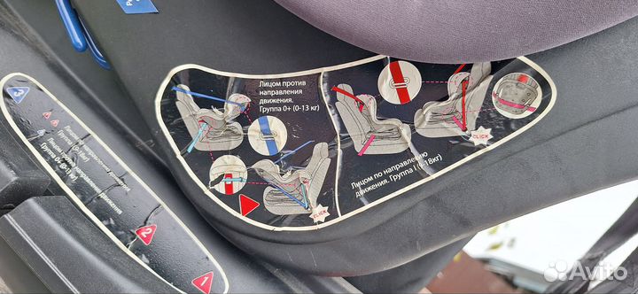 Автомобильное детское кресло от 0 до 18 кг