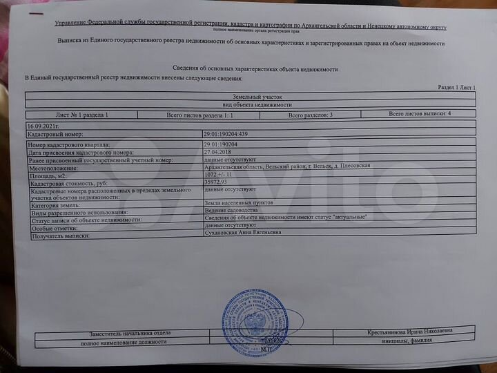 Участок 11 сот. (СНТ, ДНП)