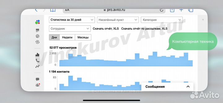 Авитолог / услуги авитолога / продвижение