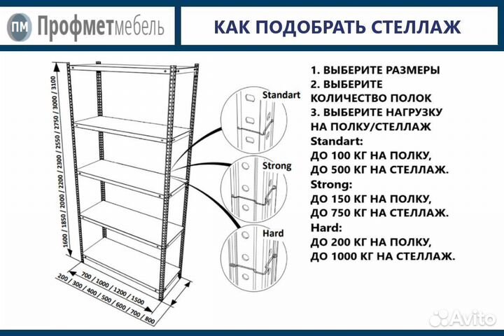 Стеллажи металлические