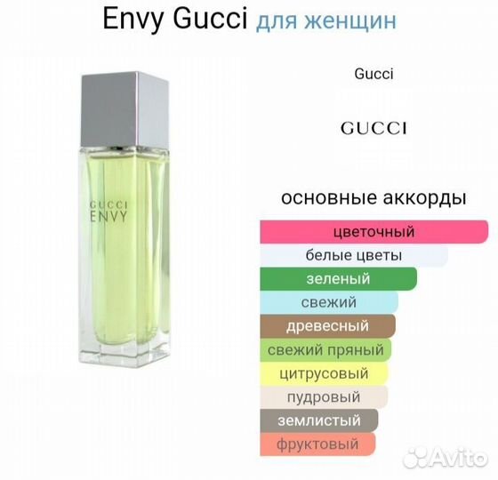 Gucci Envy For Women распив оригинал