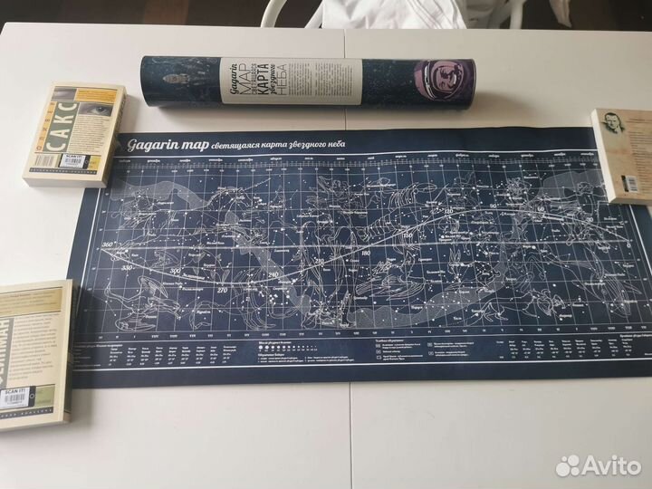 Плакат желаний, звёздная карта