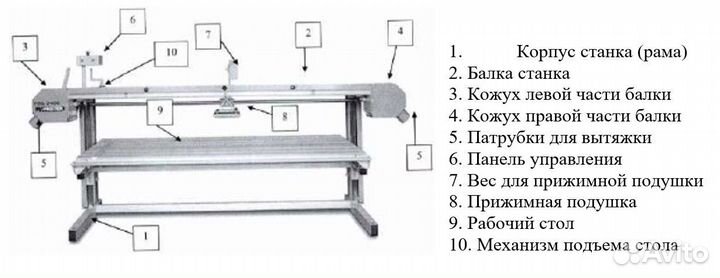 Ленточный шлифовальный станок
