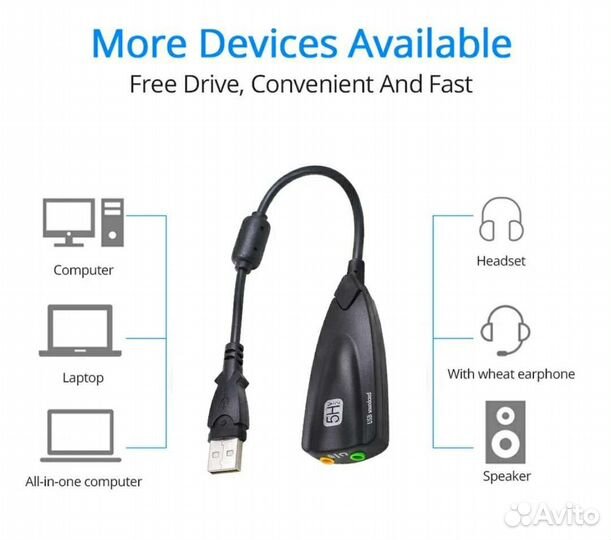 Внешняя звуковая карта