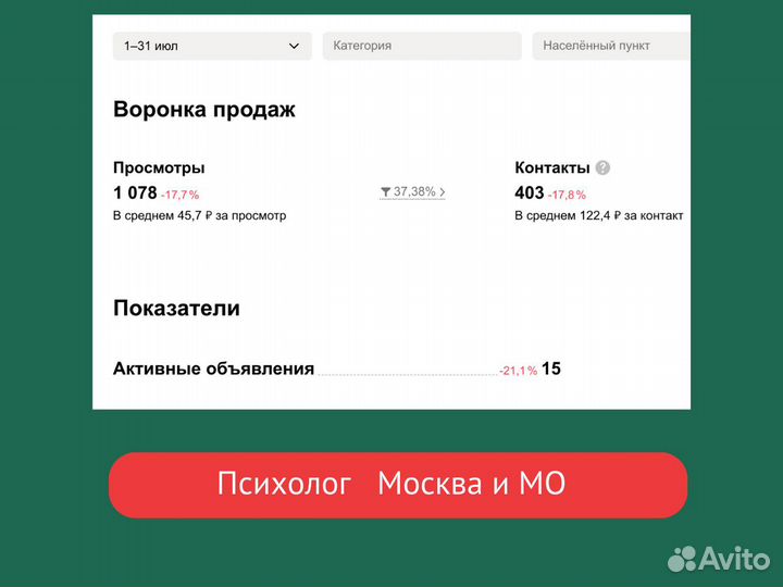 Авитолог по услугам / Консультации / Обучение