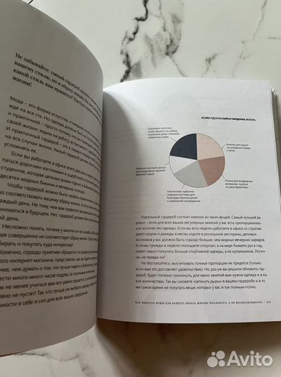 Книга умный гардероб Анушка Риз