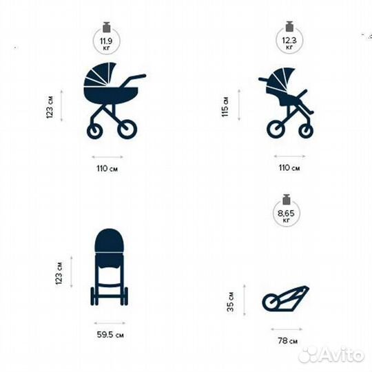 Коляска Anex Sport 3 в 1