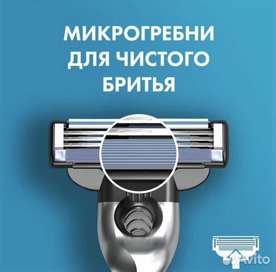 Gillette Mach3 (8 кассеты)