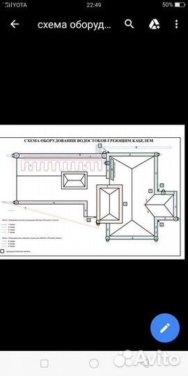 Услуги электрика