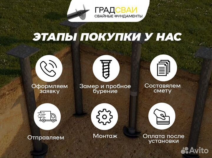 Винтовые сваи для бани