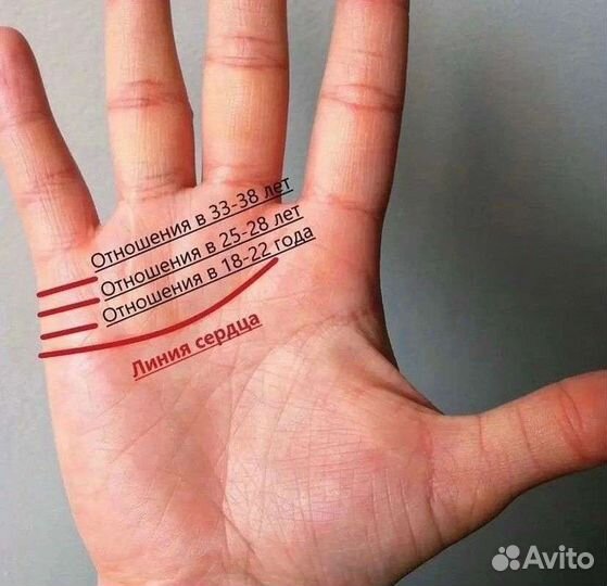 Хиромант,обучение по руке,чтение,обучение