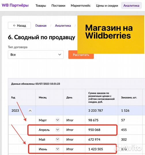 Интернет магазин на Wildberries