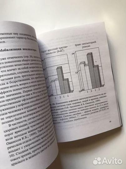 Стимуляторы психических процессов Э.Б.Арушанян