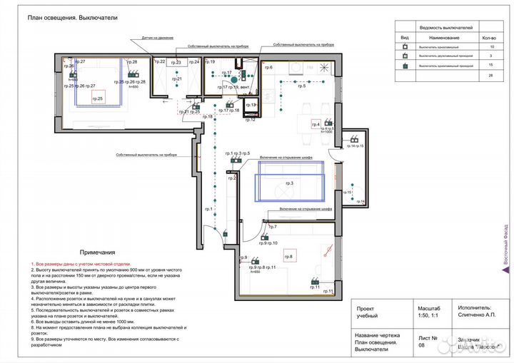 Помощник дизайнера интерьера