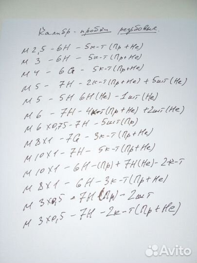 Меритель резьбовой