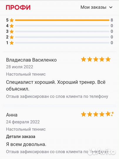 Тренер по настольному теннису, Мастер Спорта