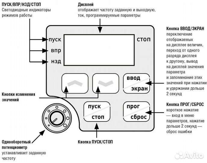 Частотный преобразователь 4 кВт