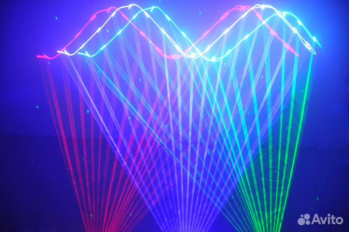 Лазерный проектор Stage4 tracy trio 800RGB