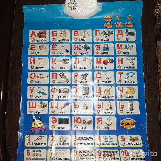 Говорящая азбука плакат