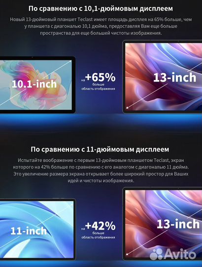 Планшет Teclast Т65 Max 13