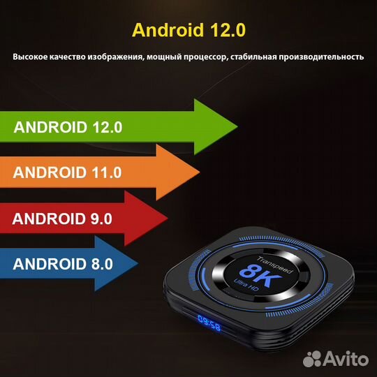 Смарт тв приставка Transpeed 8k hd 4/32 Гб