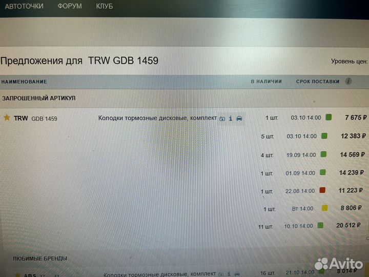 Колодки тормозные перед TRW GDB1459 Transporter