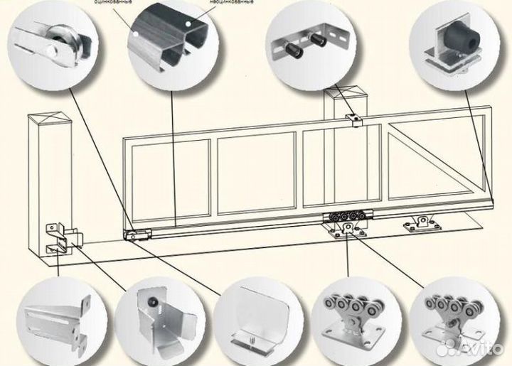 Комплект для откатных ворот