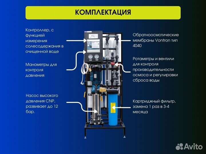 Обратный осмос для автомойки