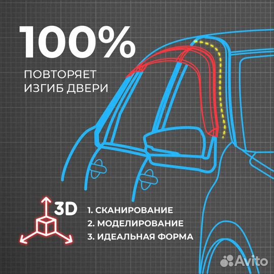 Дефлекторы окон Honda Partner (1996-2006)