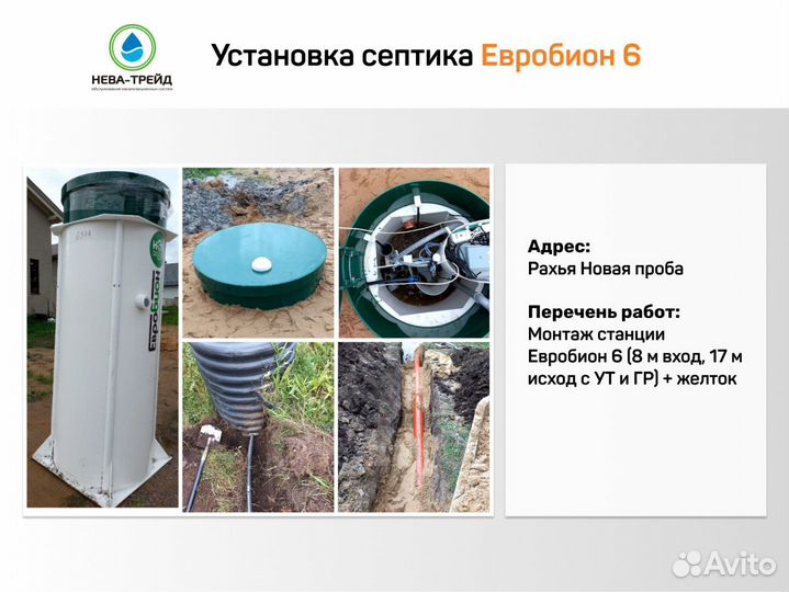 Септик Евробион раунд 3 стандарт