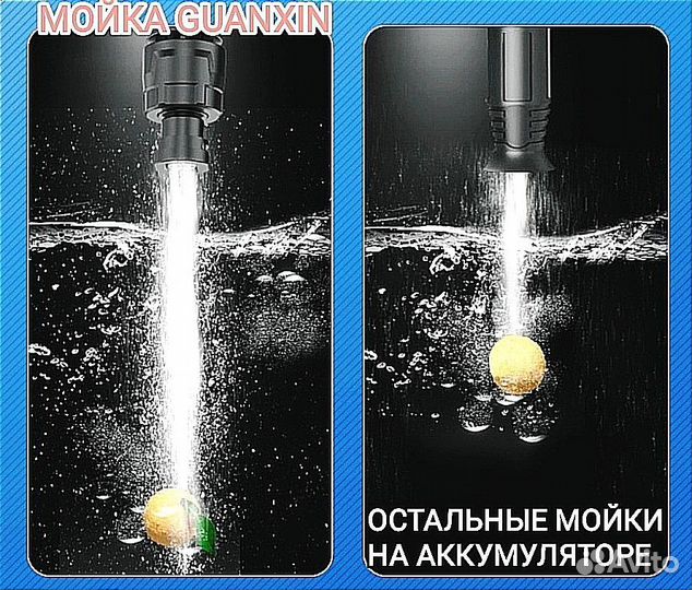 Мойка высокого давления аккумуляторная мощная 18v