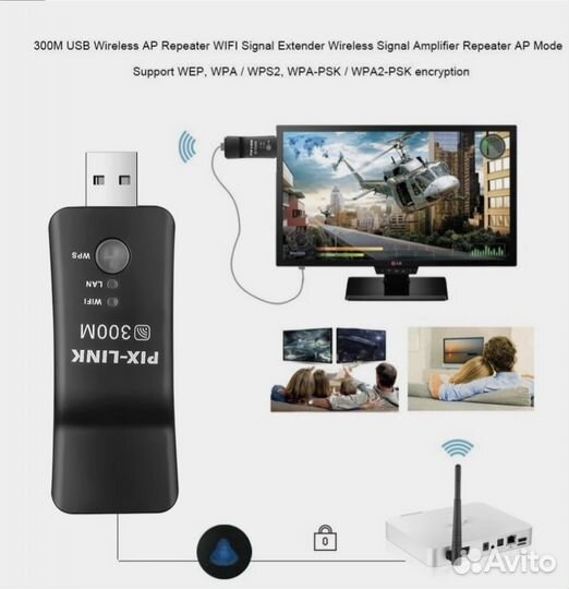 PIX-link 300M USB Wi-Fi ретранслятор с LAN