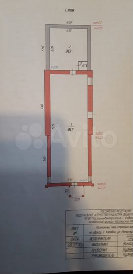Торговая площадь, 150 м²