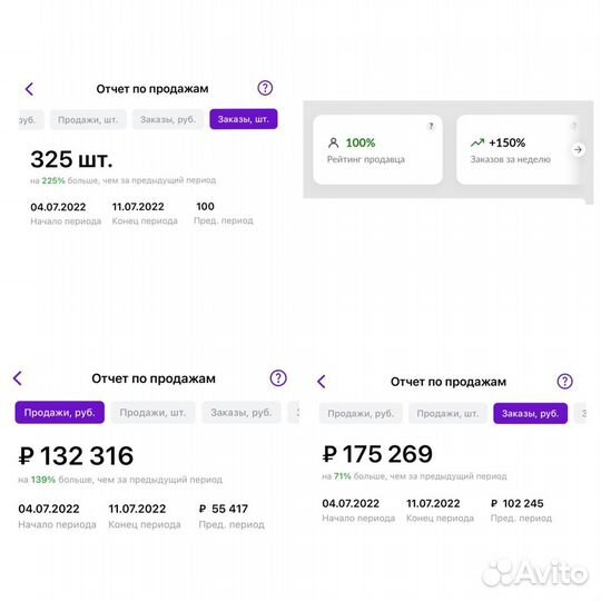 Консультации wildberries и ozon. Наставничество