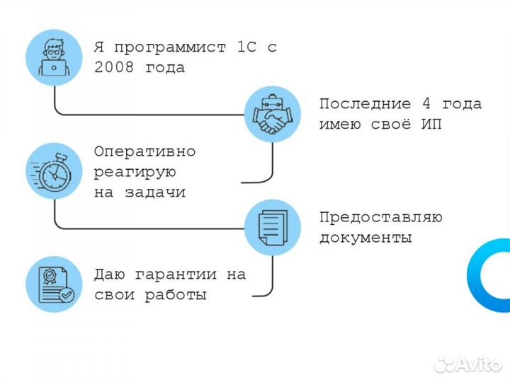 Программист 1С. Настройка. Обновление