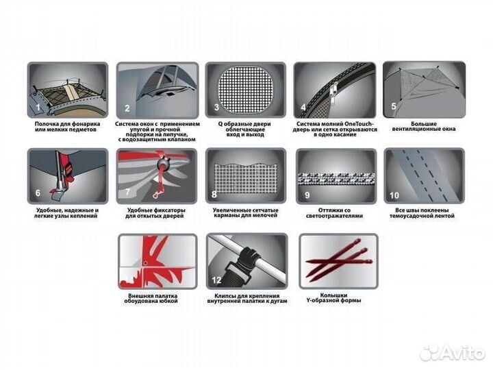 Палатка Tramp Bike 2 v2 (зеленая и серая)