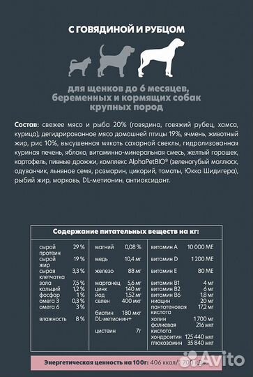 AlphaPet сухой корм д/щенков, говядина/рубец, 3 кг