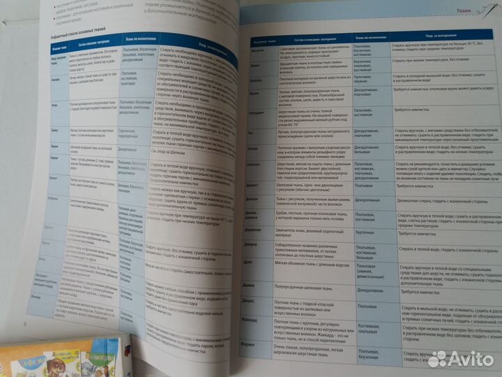 Книга по шитью 