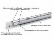 Труба Рехау стабил 32