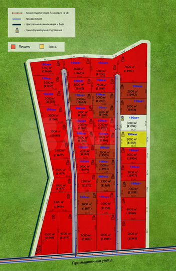 Участок 30 сот. (промназначения)
