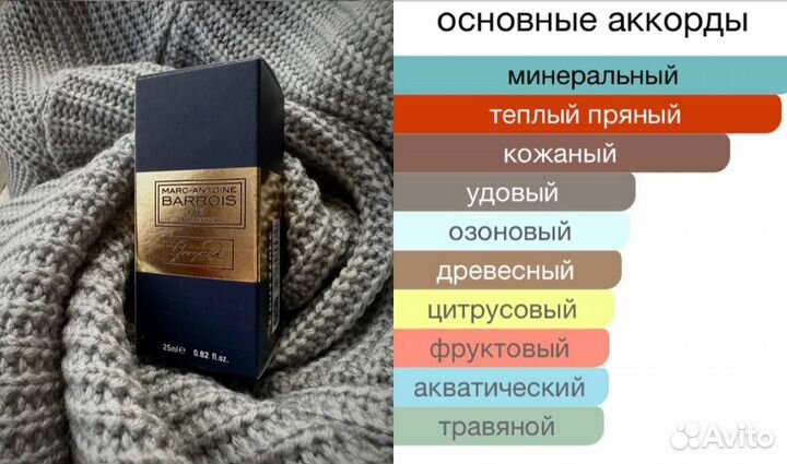 Парфюм Ganymede