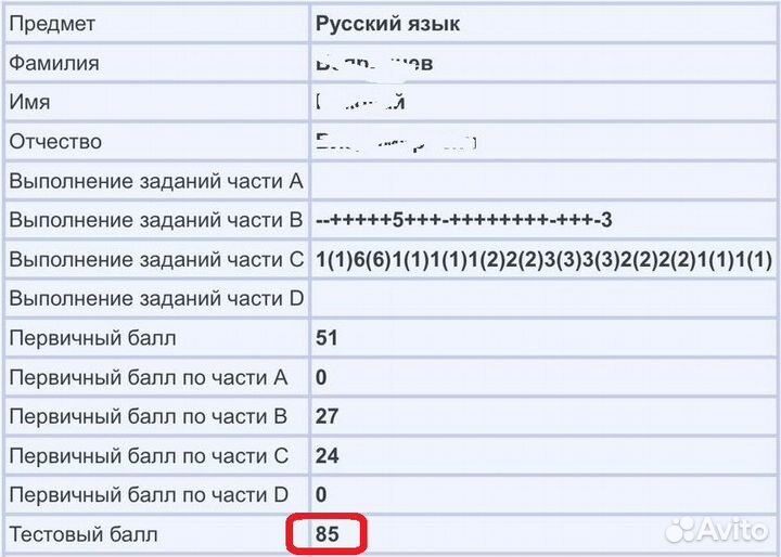 Репетитор: русский язык и литература: огэ/егэ. гмр