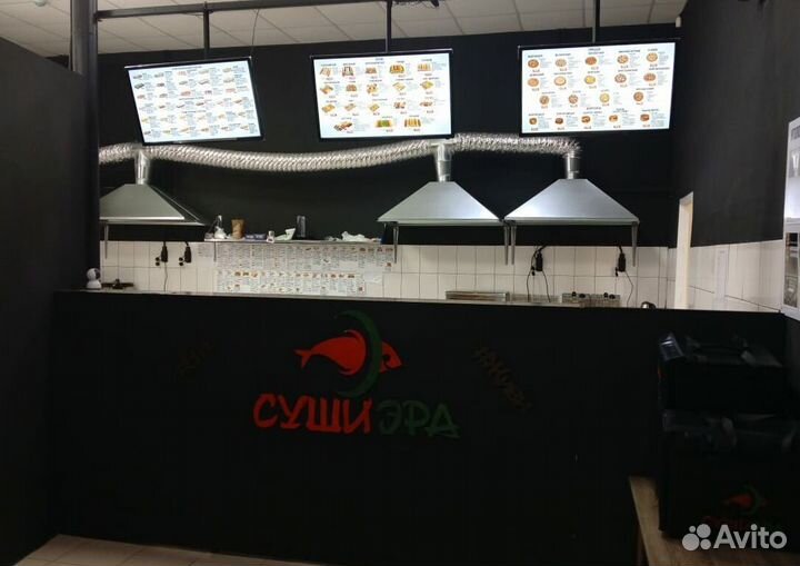 Помощь в открытии доставки еды под ключ