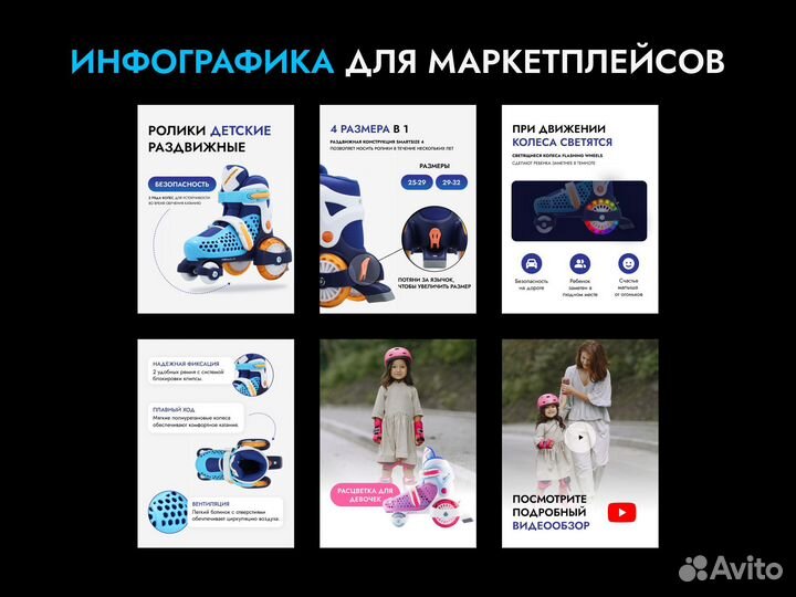 Инфографика для маркетплейсов (дизайн карточки)