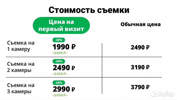 Рилсмейкер со своей студией/Видеооператор