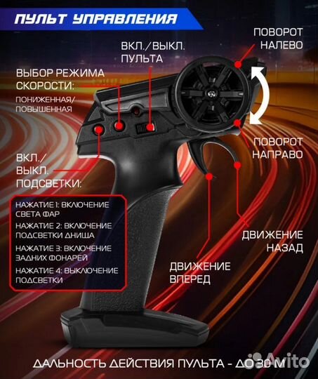 Машинка для дрифта на радио управлении