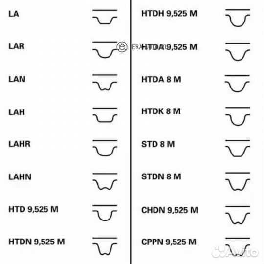 Contitech CT1085K1 Ремень грм комплект с роликом