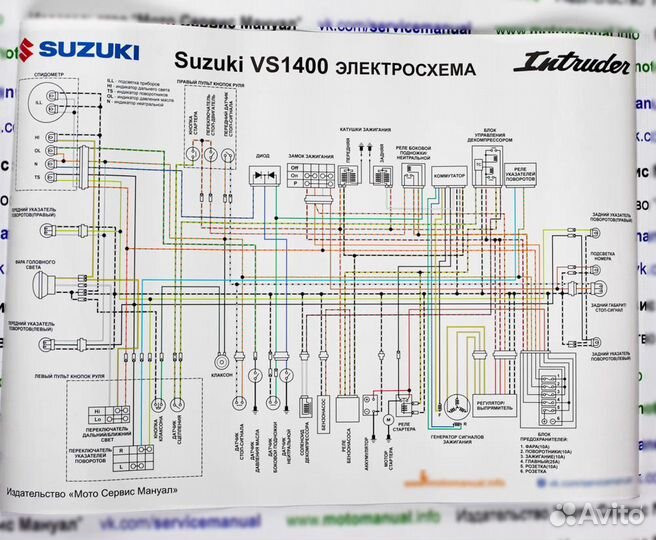 Suzuki VS1400 мануал на русском языке