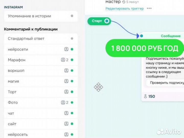 Готовый бизнес / онлайн школа / 1.8 млн в год